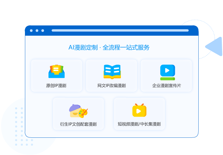 高端动画